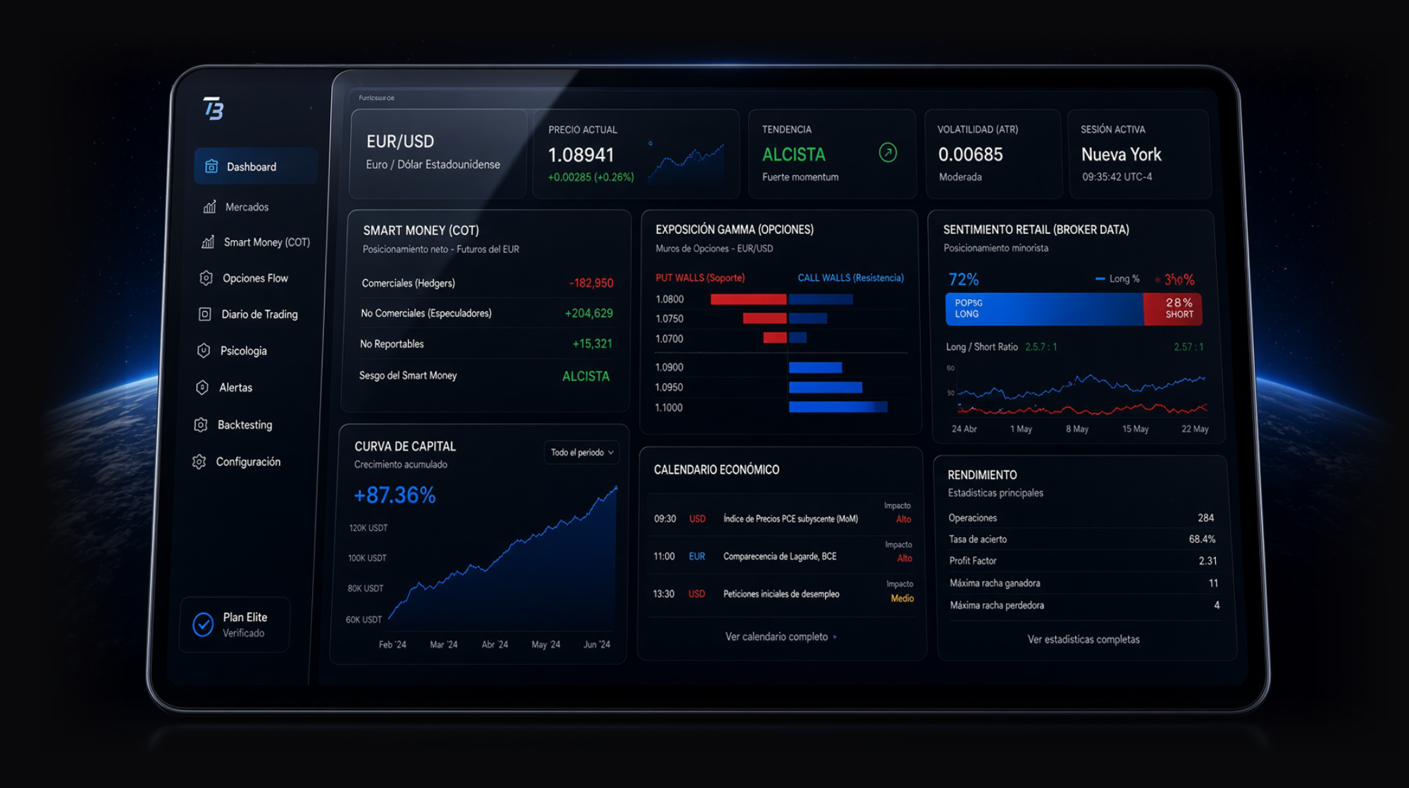 Dashboard de la terminal TRADEBASE