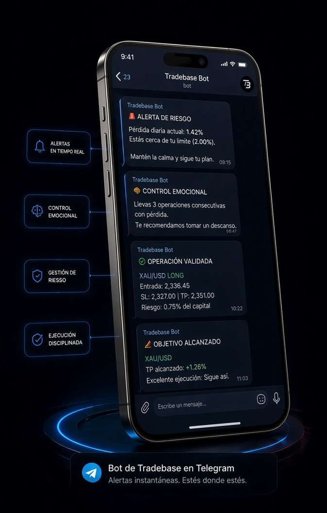 Bot de Tradebase en Telegram enviando alertas de riesgo y control emocional en tiempo real